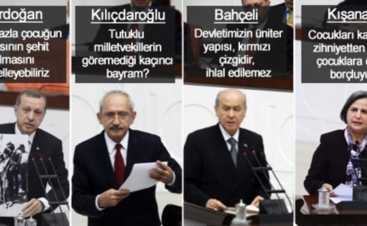 Liderler 23 Nisan Kürsüsü'nde neler söyledi?