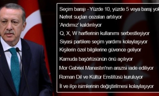 "Demokratikleşme Paketi"nin içeriği 